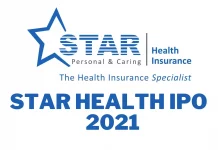 राकेश झुनझुनवाला के निवेश वाली कंपनी का खुला Star Health IPO : 2021 राकेश झुनझुनवाला के निवेश वाली कंपनी का खुला Star Health IPO