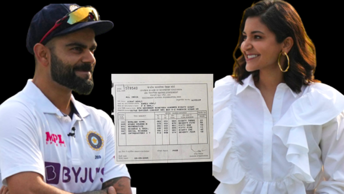 Virat kohli 10th Marksheet